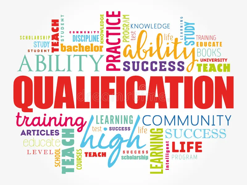 Quulifications Professional Qualifications: Skills & Qualifications
